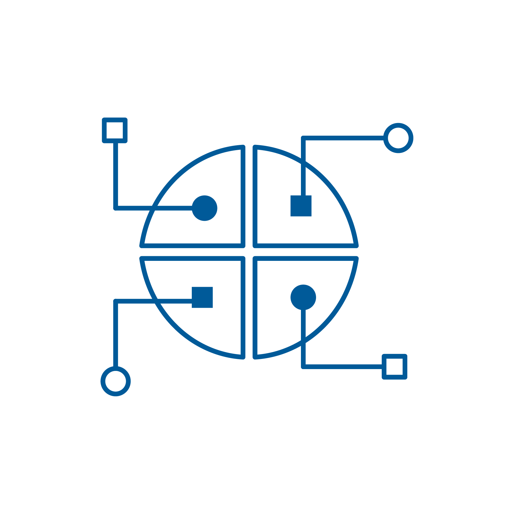 service image
