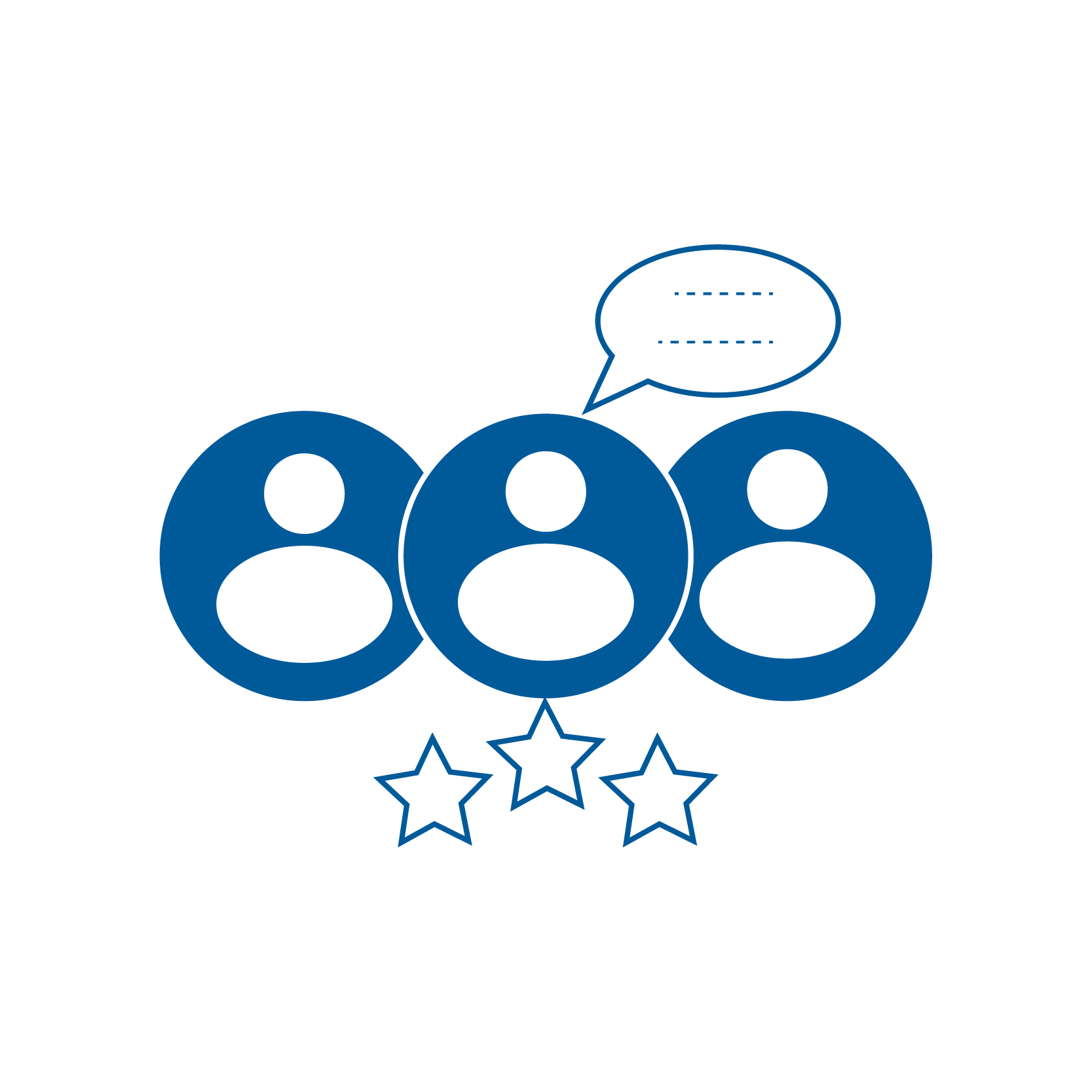service image