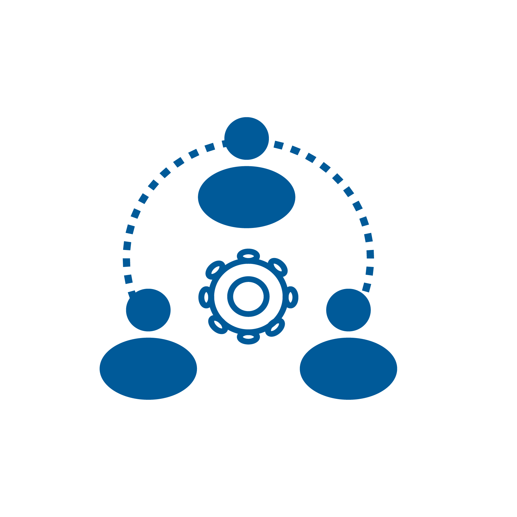 service image